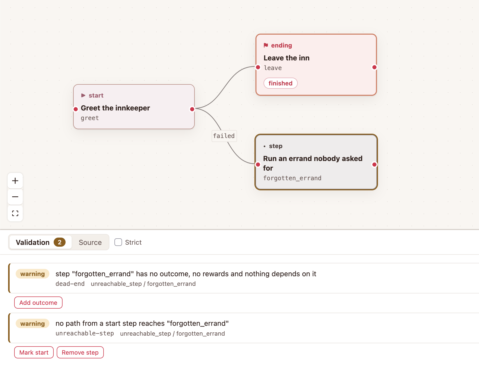 The editor with unreachable-step.oqf open: the forgotten_errand step is highlighted on the graph, and the validation panel lists the dead-end and unreachable-step warnings with the fixes Add outcome, Mark start and Remove step